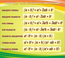 Формулы сокращенного умножения