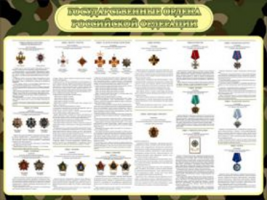 Государственные ордена РФ