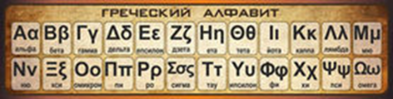 Греческий алфавит