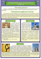 История Мировых религий