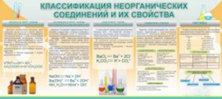 Классификация неорганических соединений и их свойства
