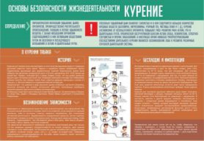 Курение