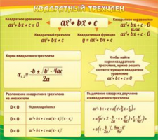 Квадратный трехчлен