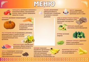 Меню