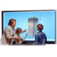 MultiBoard 65
