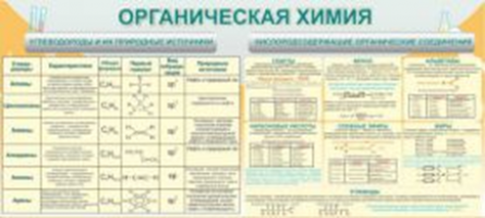 Органическая химия