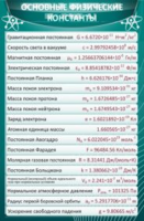 Основные физические константы