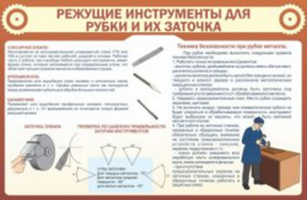 Режущие инструменты для рубки и их заточки