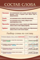 Состав слова