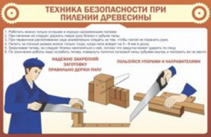 ТБ при пилении древесины