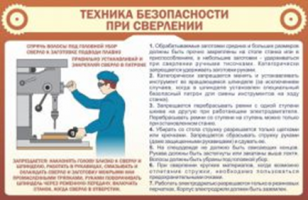 ТБ при сверлении