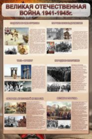 Великая отечественная война (события)