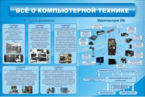 Всё о компьютерной технике