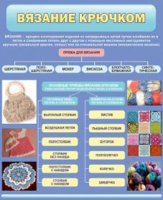 Вязание крючком №1