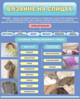 Вязание на спицах