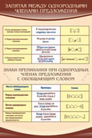 Запятая м/у однородными членами предложения